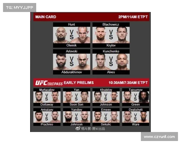 MMA选手赛前称重超标 主办方临时调整比赛对阵名单 MMA选手赛前称重超标 主办方临时调整比赛对阵名单